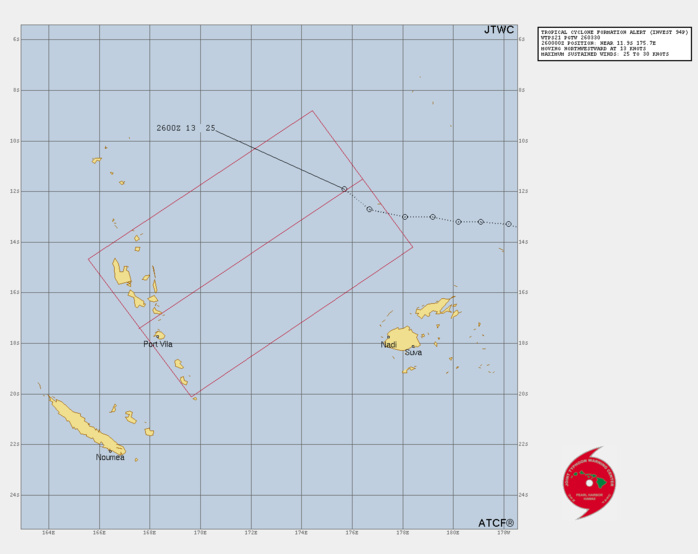 THE AREA OF CONVECTION (INVEST 94P) PREVIOUSLY LOCATED NEAR  13.0S 179.2E IS NOW LOCATED NEAR 11.9S 175.7E, APPROXIMATELY 363 NM  NORTH-NORTHWEST OF NADI, FIJI. ANIMATED MULTISPECTRAL SATELLITE IMAGERY  (MSI) AND A 260146Z 183GHZ ATMS IMAGE DEPICT WEAK CONVECTIVE BANDING IN  THE NORTHERN AND WESTERN QUADRANTS THAT HAS NOT YET COMPLETELY WRAPPED  AROUND THE LOW LEVEL CIRCULATION (LLC). THE MOST RECENT 252151Z METOP-B  ASCAT IMAGE SHOWS STRAIGHT-LINE WIND FLOW OF 30-35KTS ON THE EASTERN  SIDE OF THE LLC, WHICH ALIGNS WITH THE CURRENT MODEL DATA. ENVIRONMENTAL  ANALYSIS REVEALS THAT INVEST 94P IS IN A FAVORABLE AREA OF DEVELOPMENT  WITH NEAR RADIAL OUTFLOW, VERY WARM (30-31C) SEA SURFACE TEMPERATURES,  OFFSET BY LOW TO MODERATE (10-20KT) VERTICAL WIND SHEAR (VWS). MULTIPLE  DETERMINISTIC AND ENSEMBLE MODELS INDICATE THAT DEVELOPMENT IS LIKELY AS  THE SYSTEM TRACKS SOUTHWESTWARD OVER THE NEXT 48 HOURS. MAXIMUM  SUSTAINED SURFACE WINDS ARE ESTIMATED AT 25 TO 30 KNOTS. MINIMUM SEA  LEVEL PRESSURE IS ESTIMATED TO BE NEAR 1005 MB. THE POTENTIAL FOR THE  DEVELOPMENT OF A SIGNIFICANT TROPICAL CYCLONE WITHIN THE NEXT 24 HOURS  REMAINS HIGH.