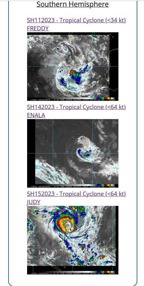 TC 15P(JUDY) intensifying to CAT 1 US by 24h approaching Port Vila//TC 14S(ENALA) surviving//TC 11S(FREDDY)over-land remnants//2709utc TC 15P(JUDY) intensifying to CAT 1 US by 24h approaching Port Vila//TC 14S(ENALA) surviving//TC 11S(FREDDY)over-land remnants//2709utc