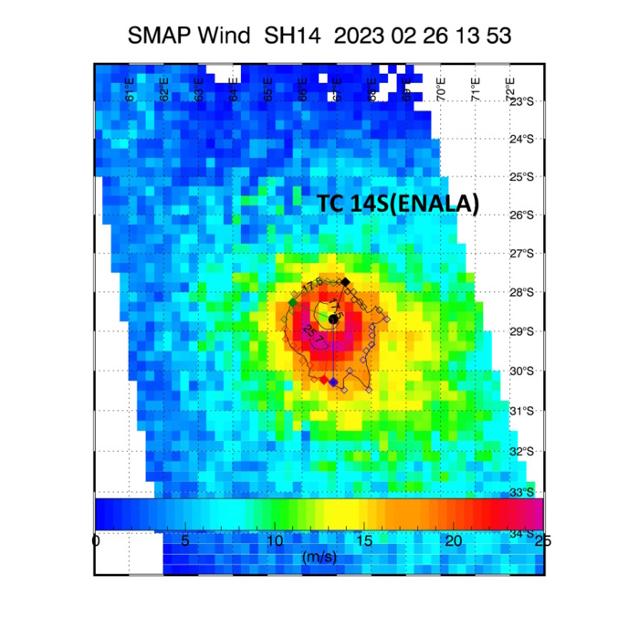 TC 15P(JUDY) intensifying to CAT 1 US by 24h approaching Port Vila//TC 14S(ENALA) surviving//TC 11S(FREDDY)over-land remnants//2709utc