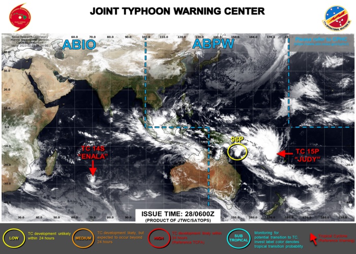 JTWC IS ISSUING 6HOURLY WARNINGS ON TC 15P(JUDY) AND 12HOURLY WARNINGS ON TC 14S(ENALA). 3HOURLY SATELLTE BULLETINS ARE ISSUED ON 15P AND 14S.