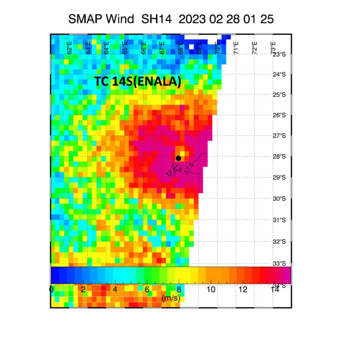 TC 15P(JUDY) CAT 1 US intensifying and bearing down on Port Vila//TC 14S(ENALA)//Invest 96P//TC 11S(FREDDY) remnants//2809utc TC 15P(JUDY) CAT 1 US intensifying and bearing down on Port Vila//TC 14S(ENALA)//Invest 96P//TC 11S(FREDDY) remnants//2809utc