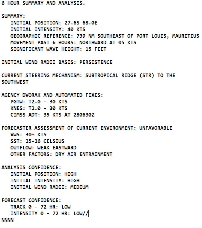 TC 15P(JUDY) CAT 1 US intensifying and bearing down on Port Vila//TC 14S(ENALA)//Invest 96P//TC 11S(FREDDY) remnants//2809utc