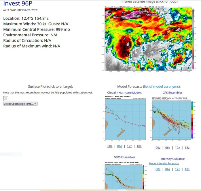 THE AREA OF CONVECTION (INVEST 96P) PREVIOUSLY LOCATED NEAR 14.2S 150.5E IS NOW LOCATED NEAR 12.6S 153.0E, APPROXIMATELY 386 NM EAST-SOUTHEAST OF PORT MORESBY, PAPUA NEW GUINEA. ANIMATED ENHANCED MULTISPECTRAL SATELLITE IMAGERY (MSI) AND A 280324Z AMSR2 89GHZ MICROWAVE IMAGE REVEAL A SMALL AREA OF FLARING CONVECTION DISPLACED TO THE WEST OF A FULLY EXPOSED LOW LEVEL CIRCULATION CENTER (LLCC). A 272343Z METOP-C ASCAT PASS SHOWS 25-30KT EASTERLY WINDS IN THE NORTHERN SEMI-CIRCLE. IT IS LIKELY THIS LLCC IS A SPINNER ASSOCIATED WITH A BROADER AREA OF ROTATION. INVEST 96P CURRENTLY SITS IN A MARGINALLY FAVORABLE ENVIRONMENT DUE TO HIGH (35-40KT) VWS, OFFSET BY WARM (29-30C) SST, AND GOOD POLEWARD OUTFLOW. GLOBAL MODELS AGREE ON AN INITIAL TRACK TOWARDS VANUATU. THE SYSTEM IS EXPECTED TO STEADILY CONSOLIDATE AND INTENSIFY OVER THE NEXT 36- 48 DAYS. MAXIMUM SUSTAINED SURFACE WINDS ARE ESTIMATED AT 25 TO 30 KNOTS. MINIMUM SEA LEVEL PRESSURE IS ESTIMATED TO BE NEAR 1000 MB. THE POTENTIAL FOR THE DEVELOPMENT OF A SIGNIFICANT TROPICAL CYCLONE WITHIN THE NEXT 24 HOURS IS LOW. THE AREA OF CONVECTION (INVEST 96P) PREVIOUSLY LOCATED NEAR 14.2S 150.5E IS NOW LOCATED NEAR 12.6S 153.0E, APPROXIMATELY 386 NM EAST-SOUTHEAST OF PORT MORESBY, PAPUA NEW GUINEA. ANIMATED ENHANCED MULTISPECTRAL SATELLITE IMAGERY (MSI) AND A 280324Z AMSR2 89GHZ MICROWAVE IMAGE REVEAL A SMALL AREA OF FLARING CONVECTION DISPLACED TO THE WEST OF A FULLY EXPOSED LOW LEVEL CIRCULATION CENTER (LLCC). A 272343Z METOP-C ASCAT PASS SHOWS 25-30KT EASTERLY WINDS IN THE NORTHERN SEMI-CIRCLE. IT IS LIKELY THIS LLCC IS A SPINNER ASSOCIATED WITH A BROADER AREA OF ROTATION. INVEST 96P CURRENTLY SITS IN A MARGINALLY FAVORABLE ENVIRONMENT DUE TO HIGH (35-40KT) VWS, OFFSET BY WARM (29-30C) SST, AND GOOD POLEWARD OUTFLOW. GLOBAL MODELS AGREE ON AN INITIAL TRACK TOWARDS VANUATU. THE SYSTEM IS EXPECTED TO STEADILY CONSOLIDATE AND INTENSIFY OVER THE NEXT 36- 48 DAYS. MAXIMUM SUSTAINED SURFACE WINDS ARE ESTIMATED AT 25 TO 30 KNOTS. MINIMUM SEA LEVEL PRESSURE IS ESTIMATED TO BE NEAR 1000 MB. THE POTENTIAL FOR THE DEVELOPMENT OF A SIGNIFICANT TROPICAL CYCLONE WITHIN THE NEXT 24 HOURS IS LOW.
