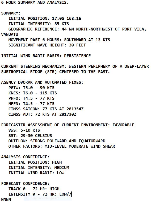 TC 15P(JUDY) rapid intensification past 24h now CAT 2 US tracking almost over PORT VILA and forecast to peak at 110knots by 48h//2821utc