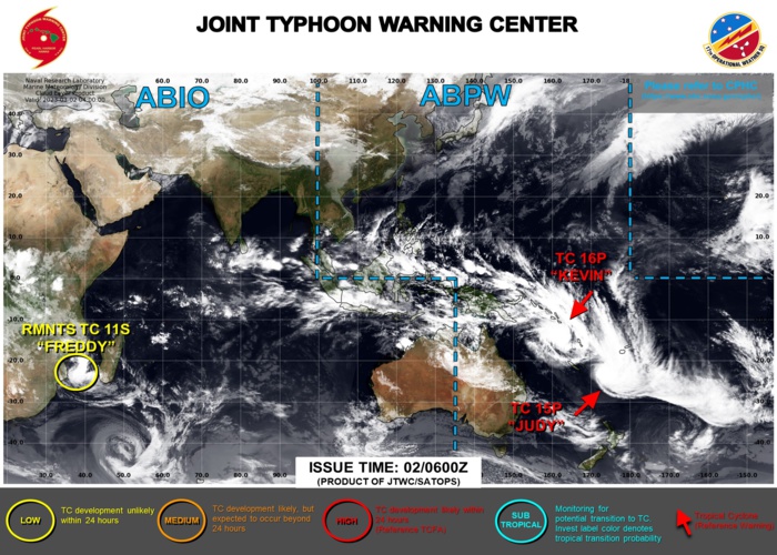 JTWC IS ISSUING 6 HOURLY WARNINGS AND 3HOURLY SATELLITE BULLETINS ON TC 15P(JUDY) AND TC 16P(KEVIN). 3HOURLY SATELLITE BULLETINS ARE ISSUED ON THE REMNANTS OF TC 11S(FREDDY).