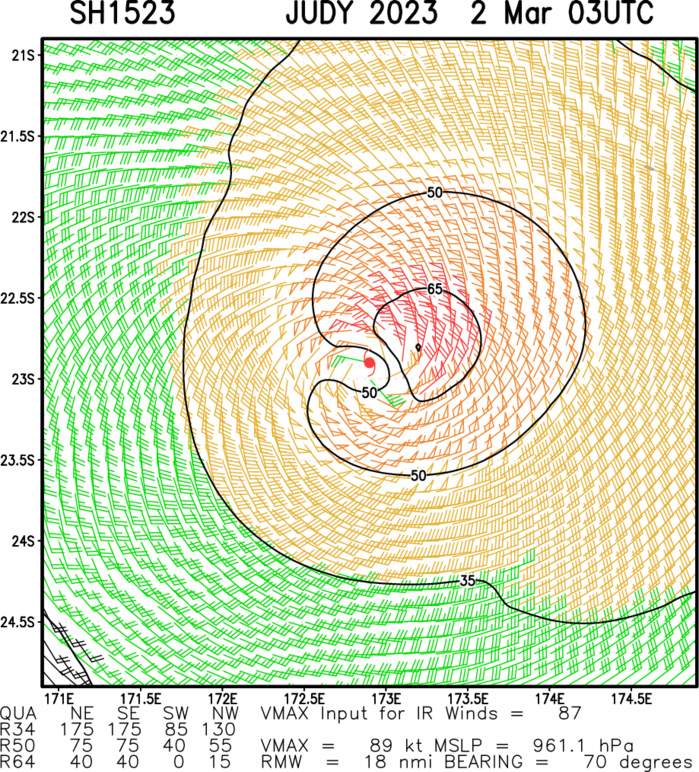 TC 16P(KEVIN) forecast to mimic the track of TC 15P(JUDY), Port Vila under potential threat once again// 0203utc