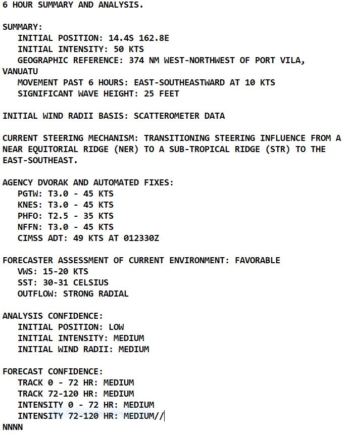 TC 16P(KEVIN) forecast to mimic the track of TC 15P(JUDY), Port Vila under potential threat once again// 0203utc