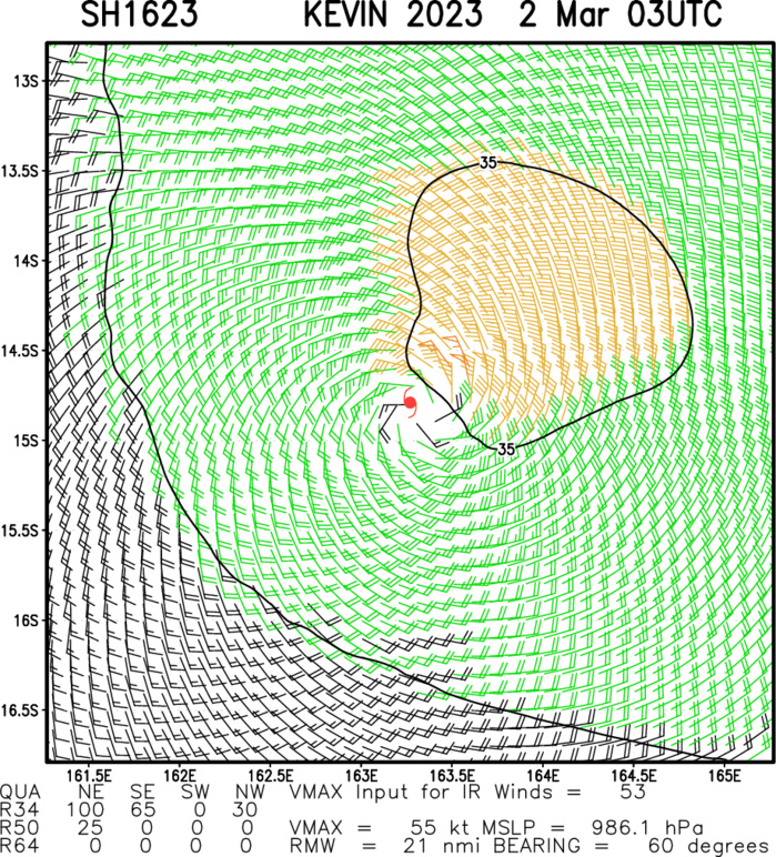 TC 16P(KEVIN) forecast to mimic the track of TC 15P(JUDY), Port Vila under potential threat once again// 0203utc