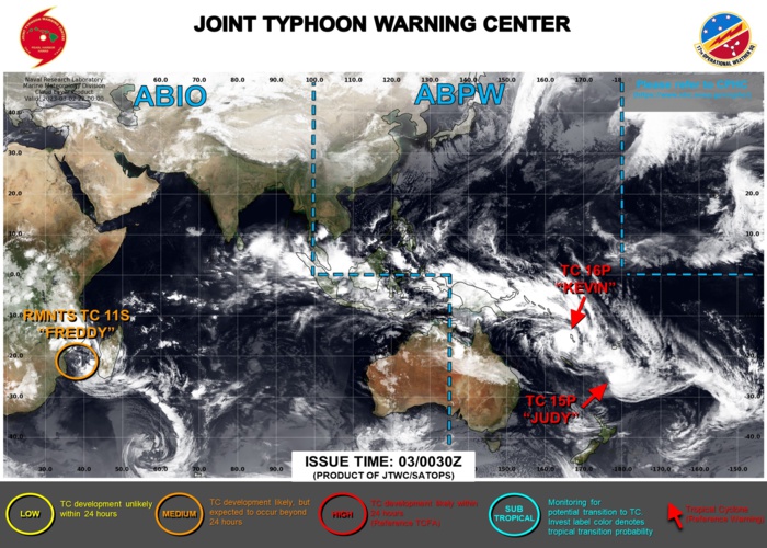 JTWC IS ISSUING 6 HOURLY WARNINGS AND 3HOURLY SATELLITE BULLETINS ON TC 15P(JUDY) AND TC 16P(KEVIN). 3HOURLY SATELLITE BULLETINS ARE ISSUED ON THE REMNANTS OF TC 11S(FREDDY).