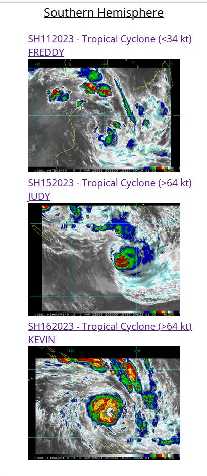 TC 16P(KEVIN) CAT 1 US intensifying tracking near Port Vila //TC 15P(JUDY) becoming subtropical by 24h//Rmnts TC 11S(FREDDY)//0221utc