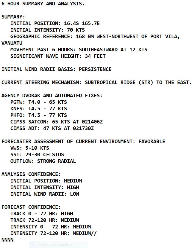 TC 16P(KEVIN) CAT 1 US intensifying tracking near Port Vila //TC 15P(JUDY) becoming subtropical by 24h//Rmnts TC 11S(FREDDY)//0221utc