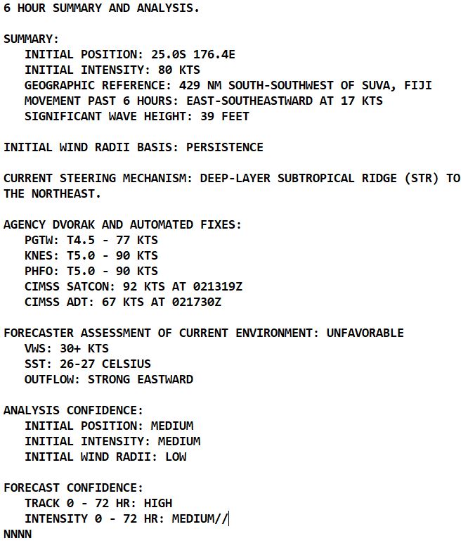 TC 16P(KEVIN) CAT 1 US intensifying tracking near Port Vila //TC 15P(JUDY) becoming subtropical by 24h//Rmnts TC 11S(FREDDY)//0221utc