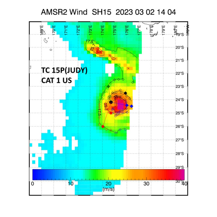 TC 16P(KEVIN) CAT 1 US intensifying tracking near Port Vila //TC 15P(JUDY) becoming subtropical by 24h//Rmnts TC 11S(FREDDY)//0221utc