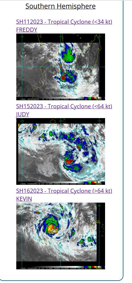 TC 16P(KEVIN) CAT 2 US intensifying tracking over Vanuatu//TC 15P(JUDY) subtropical //Remnants of TC 11S(FREDDY)//0309utc