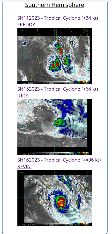 TC 16P(KEVIN) Super Typhoon Intensity//Remnants 11S(FREDDY) Tropical Cyclone Formation Alert//15P(JUDY) subtropical//0403utc