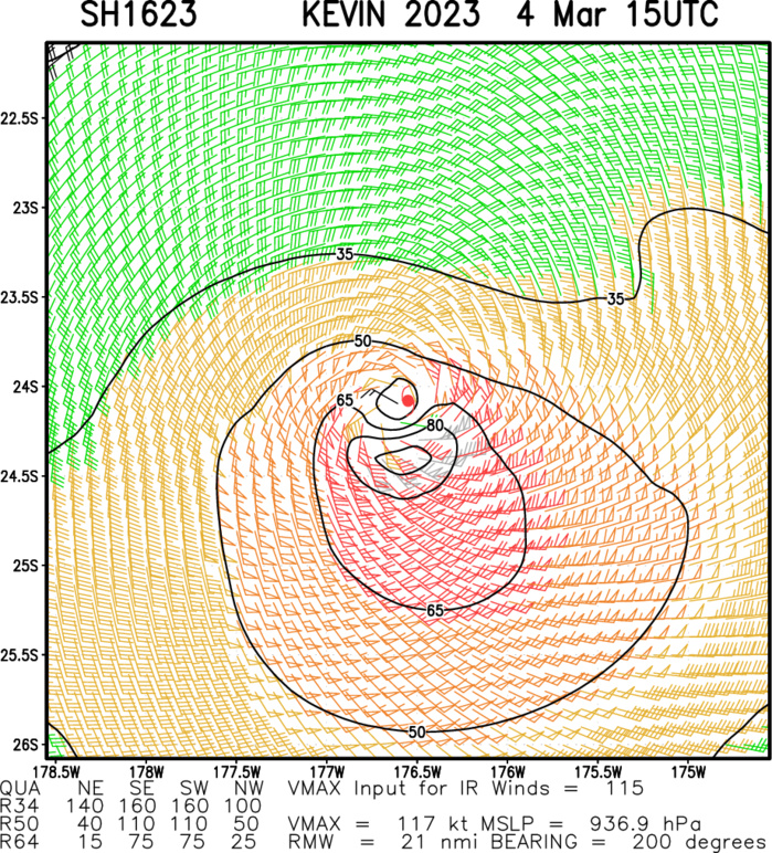 TC 16P(KEVIN) CAT 4 US rapidly weakening next 24h//TC 11S(FREDDY) new lease of life up to CAT 1 US by 36h//SS 15P(JUDY)//0415utc TC 16P(KEVIN) CAT 4 US rapidly weakening next 24h//TC 11S(FREDDY) new lease of life up to CAT 1 US by 36h//SS 15P(JUDY)//0415utc