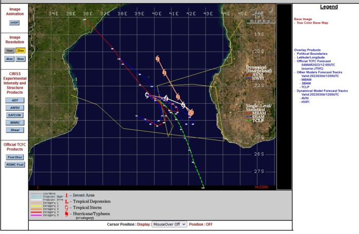 MODEL DISCUSSION: THE JTWC TRACK CONSENSUS MEMBERS ARE IN AGREEMENT SHOWING A CONTINUOUS EAST-SOUTHEASTWARD TRAJECTORY FOLLOWED BY A DRAMATIC TURN TO THE NORTHWEST AFTER TAU 36. HOWEVER, THERE IS A NOTABLE SPREAD FOR THE INDIVIDUAL CONSENSUS MEMBERS. BY TAU 12, THERE IS A 37 NM SPREAD WHICH GROWS TO A 98 NM SPREAD AT TAU 36. MOREOVER, THE TRACKS SPREAD EVEN FURTHER APART BY TAU 120 TO 172 NM. DUE TO THIS, THE JTWC TRACK IS SET WITH MEDIUM CONFIDENCE OUT TO TAU 72, AND THEN LOW CONFIDENCE OUT TO TAU 120. THE JTWC INTENSITY CONSENSUS MEMBERS ALL AGREE ON AN INTENSIFYING SCENARIO THROUGH TAU 96, THEN A DECREASE AFTERWARDS, BUT ARE SPREAD BY ABOUT 15-20 KNOTS OUT TO TAU 48, AND THEN QUITE SPORADIC AFTERWARDS. THE HIGH RESOLUTION COAMPS-TC AND DECAY SHIPS ARE ON THE LOWER END, WHEREAS GFS AND HWRF ARE ON THE HIGHER END. THE JTWC INTENSITY FORECAST IS SET WITH MEDIUM CONFIDENCE OUT TO TAU 72, AND THEN LOW CONFIDENCE OUT TO TAU 120, FAVORING THE GFS AND HWRF SOLUTIONS.