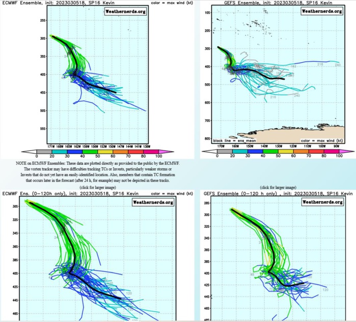 GLOBAL MODELS AGREE  THAT REMNANTS 16P WILL CONTINUE TO DWINDLE DOWN AS IT GETS PICKED UP  WITHIN THE LONG WAVE PATTERN OVER THE COURSE OF THE NEXT FEW DAYS THUS  COMPLETELY ENDED ITS REIGN AS A POSSIBLE REGENERATING TC.