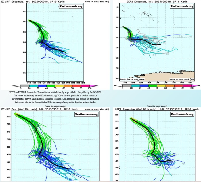 GLOBAL MODELS AGREE THAT REMNANTS 16P WILL CONTINUE TO DWINDLE DOWN AS IT GETS PICKED UP WITHIN THE LONG WAVE PATTERN OVER THE COURSE OF THE NEXT FEW DAYS THUS COMPLETELY ENDED ITS REIGN AS A POSSIBLE REGENERATING TC. GLOBAL MODELS AGREE THAT REMNANTS 16P WILL CONTINUE TO DWINDLE DOWN AS IT GETS PICKED UP WITHIN THE LONG WAVE PATTERN OVER THE COURSE OF THE NEXT FEW DAYS THUS COMPLETELY ENDED ITS REIGN AS A POSSIBLE REGENERATING TC.