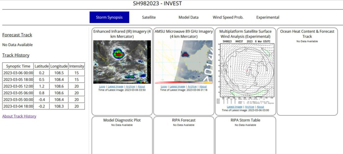 TC 11S(FREDDY) set to turn North-westward and gradually intensify next 36h//SS 16P(KEVIN) still significant//Invest 97P//Invest 98S//0603utc