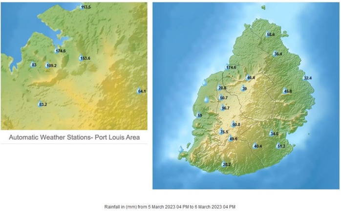 MAURICE: Avis de Pluies Torrentielles en début d'après midi, précipitations particulièrement intenses sur la région de Port Louis//0617h30