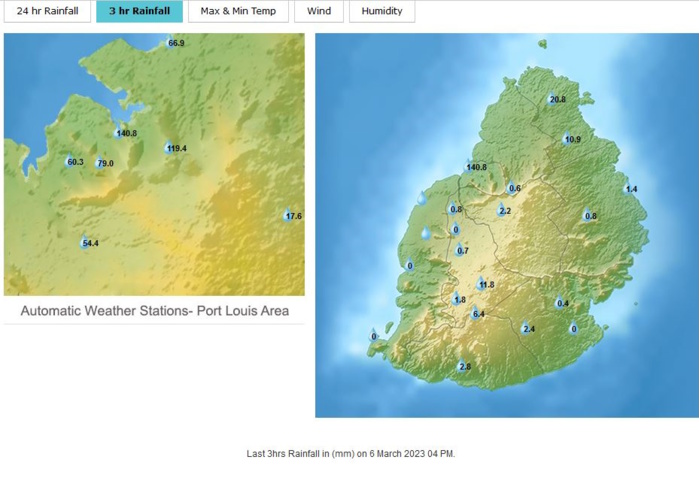 MAURICE: Avis de Pluies Torrentielles en début d'après midi, précipitations particulièrement intenses sur la région de Port Louis//0617h30