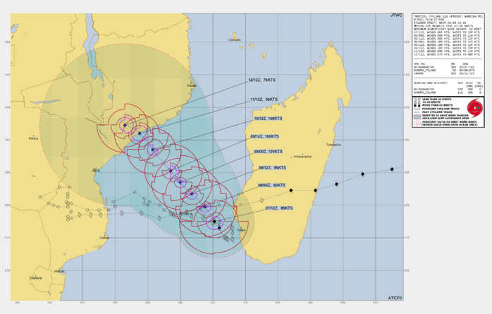 FORECAST REASONING.  SIGNIFICANT FORECAST CHANGES: RECENT RAPID INTENSIFICATION DUE TO DECREASING LAND INTERACTION AND UPWELLING AS THE SYSTEM MOVES INTO THE CHANNEL.   FORECAST DISCUSSION: HAVING ONCE AGAIN ACHIEVED TYPHOON STRENGTH VIA RAPID INTENSIFICATION, TC 11S (FREDDY) IS FORECAST TO CONTINUE NORTHWESTWARD UNDER THE STEERING INFLUENCE OF BUILDING STR TO THE SOUTHWEST. CURRENTLY IN A FAVORABLE ENVIRONMENT CHARACTERIZED BY WARM SEA SURFACE TEMPERATURES, GOOD OUTFLOW ALOFT AND LOW VERTICAL WIND SHEAR, TC 11S IS FORECAST TO CONTINUE ITS INTENSIFICATION TREND AS IT PROGRESSES INTO THE MOZAMBIQUE CHANNEL. WHILE THE SYSTEM IS CURRENTLY SURROUNDED BY DRY AIR, THERE IS NO SIGN OF SIGNIFICANT ENTRAINMENT INTO THE CORE OF THE TC. IF 11S CAN MAINTAIN THIS MOIST CORE, COUPLED WITH THE AFOREMENTIONED FAVORABLE CHARACTERISTICS, 11S IS FORECAST TO PEAK BY TAU 72 NEAR 105KTS. NEAR TAU 96, 11S WILL MAKE LANDFALL ONCE AGAIN OVER MOZAMBIQUE AND PROCEED INLAND WHERE IT IS FORECAST TO QUICKLY WEAKEN THROUGH THE FORECAST PERIOD.