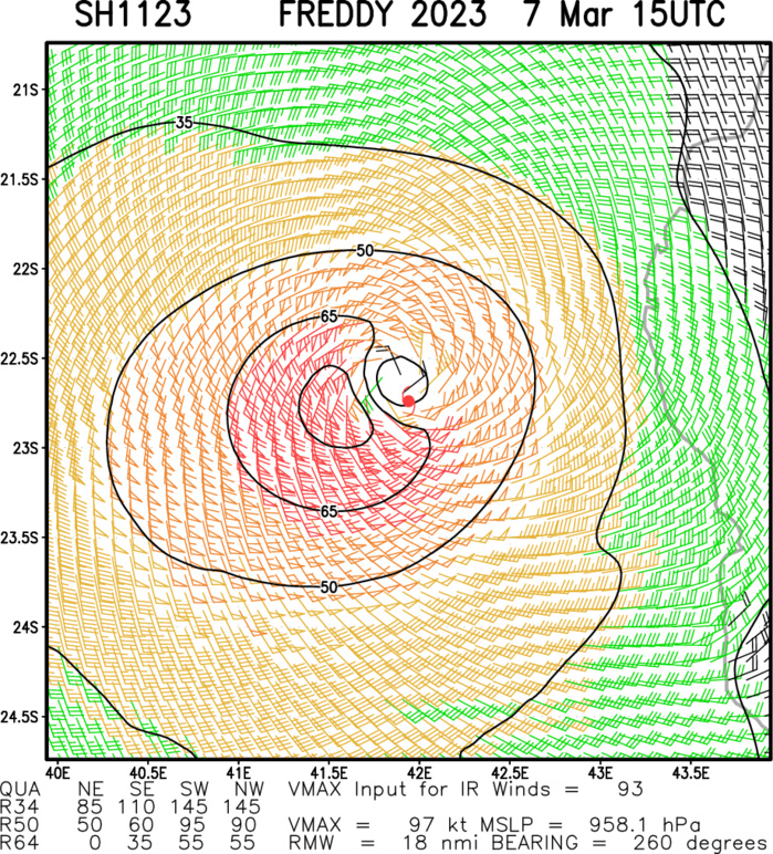 13 days later: CAT 2 US TC 11S(FREDDY) back to Typhoon intensity still intensifying//SS 16P(KEVIN)//Invest 97P//0715utc 13 days later: CAT 2 US TC 11S(FREDDY) back to Typhoon intensity still intensifying//SS 16P(KEVIN)//Invest 97P//0715utc