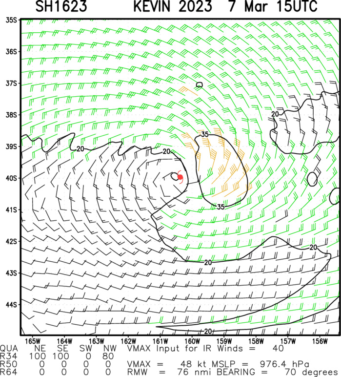 13 days later: CAT 2 US TC 11S(FREDDY) back to Typhoon intensity still intensifying//SS 16P(KEVIN)//Invest 97P//0715utc 13 days later: CAT 2 US TC 11S(FREDDY) back to Typhoon intensity still intensifying//SS 16P(KEVIN)//Invest 97P//0715utc