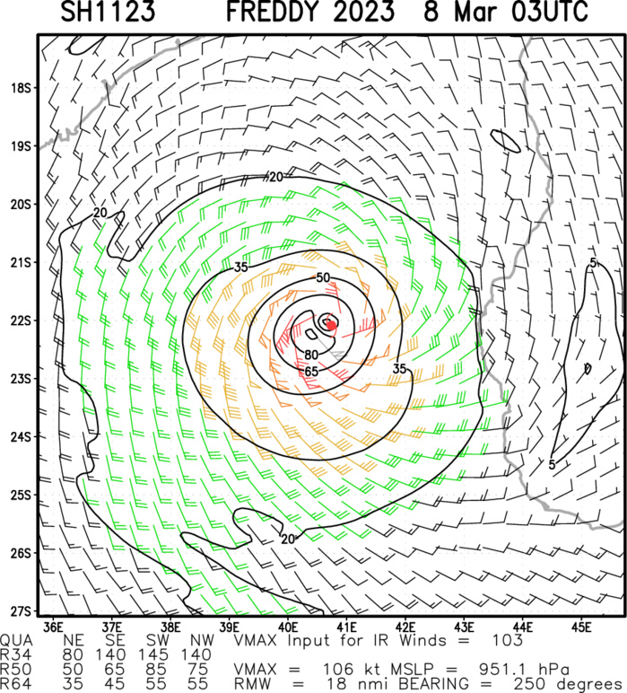 TC 11S(FREDDY) analysed at CAT 3 US// Invest 97P// 3 week GTHO maps// 0803utc TC 11S(FREDDY) analysed at CAT 3 US// Invest 97P// 3 week GTHO maps// 0803utc
