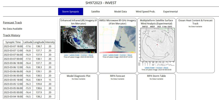 TC 11S(FREDDY) analysed at CAT 3 US// Invest 97P// 3 week GTHO maps// 0803utc TC 11S(FREDDY) analysed at CAT 3 US// Invest 97P// 3 week GTHO maps// 0803utc