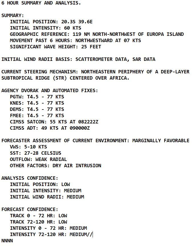 Much weakened TC 11S(FREDDY) set to re-intensify forecast landfall near Quelimane/MOZ//Invest 97W//Invest 99P//0903utc