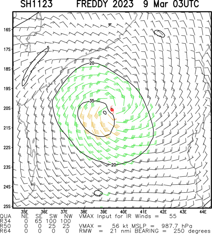 Much weakened TC 11S(FREDDY) set to re-intensify forecast landfall near Quelimane/MOZ//Invest 97W//Invest 99P//0903utc Much weakened TC 11S(FREDDY) set to re-intensify forecast landfall near Quelimane/MOZ//Invest 97W//Invest 99P//0903utc