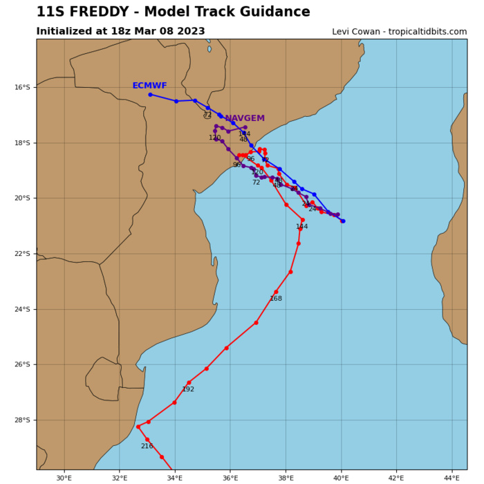 MODEL DISCUSSION: WITH THE EXCEPTION OF THE GFS DETERMINISTIC TRACKER WHICH WILL BE DISCUSSED IN THE ALTERNATE SCENARIO BELOW, TRACK GUIDANCE IS IN GOOD AGREEMENT ON NORTHWESTWARD TRACK, THOUGH THERE ARE SIGNIFICANT ALONG-TRACK DIFFERENCES BETWEEN THE CONSENSUS MEMBERS. THE ALONG-TRACK SPREAD BEGINS TO EMERGE AS EARLY AS TAU 24, WITH THE EUROPEAN MODELS (ECMWF, ECENS, UKMET) FAR OUTRACING THE AMERICAN MODELS (GFS, GEFS, HWRF, NVGM), AND THIS TREND CONTINUES AND GROWS LARGER THROUGH THE FORECAST PERIOD. SO WHILE CONFIDENCE IN THE DIRECTION OF MOVEMENT IS HIGH, THE ENHANCED ALONG-TRACK SPREAD LEADS TO LOW CONFIDENCE IN THE OVERALL TRACK FORECAST. INTENSITY GUIDANCE IS MIXED, WITH ALL MODELS SHOWING A TREND LINE THAT BASICALLY CONFORMS WITH THE JTWC FORECAST, WITH THE NOTABLE EXCEPTION OF BOTH VERSIONS OF COAMPS-TC, WHICH SHOW SIGNIFICANTLY MORE INTENSIFICATION, TO A PEAK OF 100 KNOTS, BY TAU 48. THE JTWC FORECAST LIES ABOUT FIVE KNOTS ABOVE THE CONSENSUS MEAN THROUGH LANDFALL, THEN SLIGHTLY BELOW THE MEAN THEREAFTER WITH MEDIUM CONFIDENCE. AS MENTIONED ABOVE THE GFS AND TO A LESSER EXTENT THE GEFS ENSEMBLE, CONTINUE TO SHOW AN ALTERNATE TRACK SCENARIO FOR TC 11S, WHICH AFTER MAKING A RUN TOWARDS THE COAST, TOUCHING A TOE ON LAND AROUND TAU 72, THEN MAKES A U-TURN, AND MOVING BACK OUT TO SEA BY TAU 120. ANALYSIS OF THE UPPER-LEVEL STEERING PATTERN REVEALS THAT THE GFS BREAKS DOWN THE STR TO THE SOUTHWEST WHILE BUILDING THE NER TO THE NORTHEAST AS THE SYSTEM MAKES LANDFALL AND THUS THE STEERING PATTERN SHIFTS TO THE NER. THIS IS DIRECTLY OPPOSITE OF THE ECMWF SOLUTION. THE GFS HAS BEEN SHOWING VARIATIONS OF THIS THEME FOR SEVERAL RUNS AND THUS CANNOT BE FULLY DISCOUNTED EVEN THOUGH IT IS SO FAR, THE ONLY MODEL THAT SHOWS THIS SOLUTION.