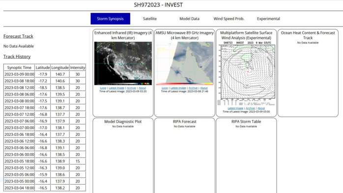 Much weakened TC 11S(FREDDY) set to re-intensify forecast landfall near Quelimane/MOZ//Invest 97W//Invest 99P//0903utc Much weakened TC 11S(FREDDY) set to re-intensify forecast landfall near Quelimane/MOZ//Invest 97W//Invest 99P//0903utc