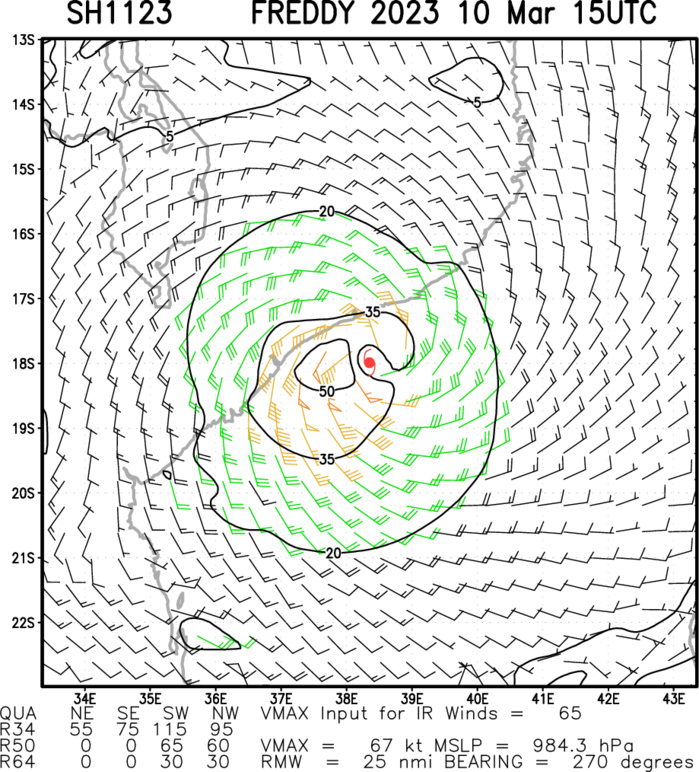 TC 11S(FREDDY) intensifying and making landfall within 24h near Quelimane-MOZ//Invest 99P Tropical Cyclone Formation Alert//1015utc