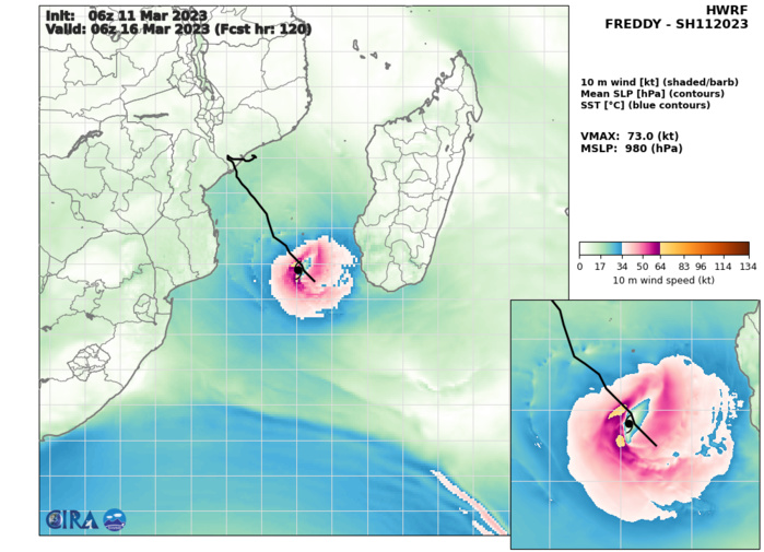 CAT 2 US 11S(FREDDY)immediate landfall near Quelimane tracking toward MALAWI forecast clockwise u-turn by 48h//Invest 99P: TCFA re-issued//1115utc CAT 2 US 11S(FREDDY)immediate landfall near Quelimane tracking toward MALAWI forecast clockwise u-turn by 48h//Invest 99P: TCFA re-issued//1115utc