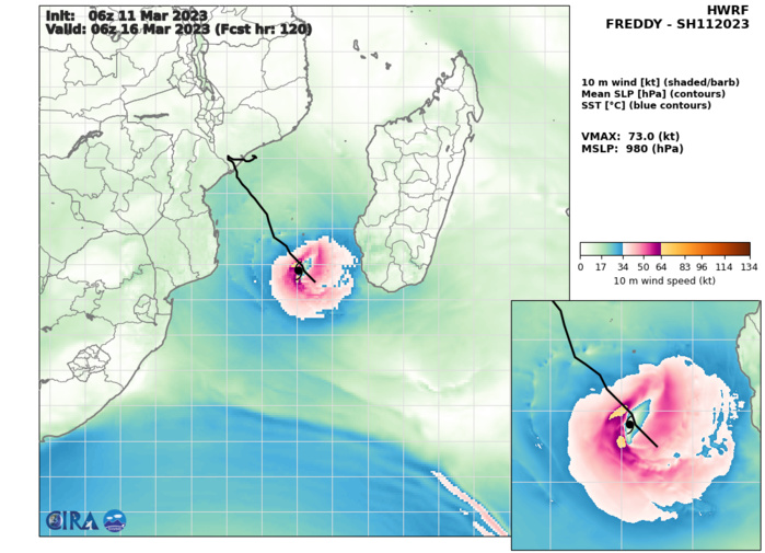 CAT 2 US 11S(FREDDY)immediate landfall near Quelimane tracking toward MALAWI forecast clockwise u-turn by 48h//Invest 99P: TCFA re-issued//1115utc 