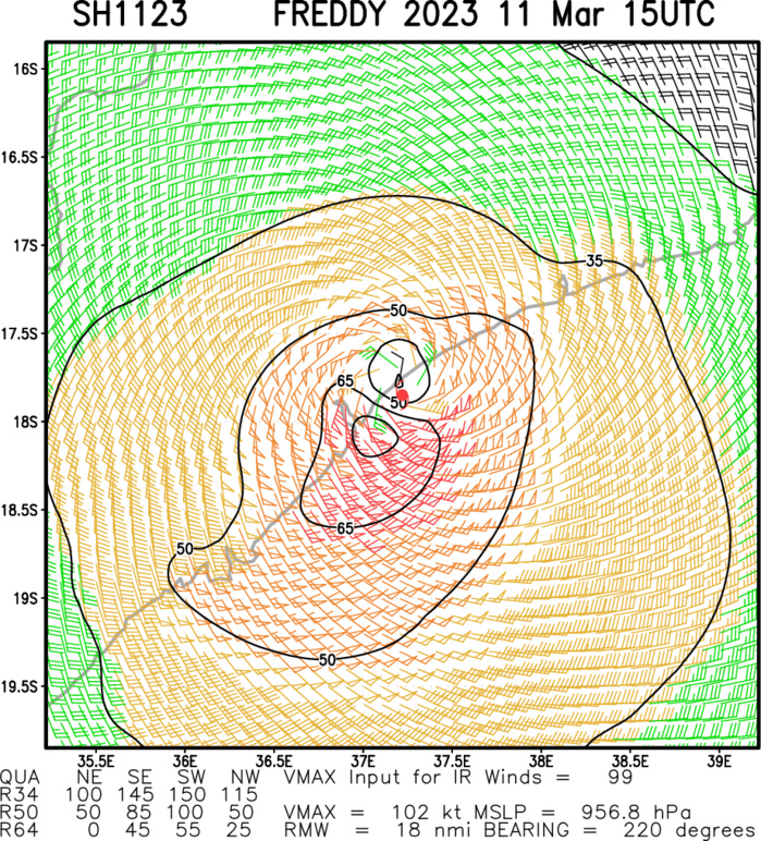CAT 2 US 11S(FREDDY)immediate landfall near Quelimane tracking toward MALAWI forecast clockwise u-turn by 48h//Invest 99P: TCFA re-issued//1115utc 