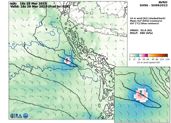 TC 17S(HERMAN) forecast to peak within 24hours// 3 week GTHO maps// 2915utc TC 17S(HERMAN) forecast to peak within 24hours// 3 week GTHO maps// 2915utc