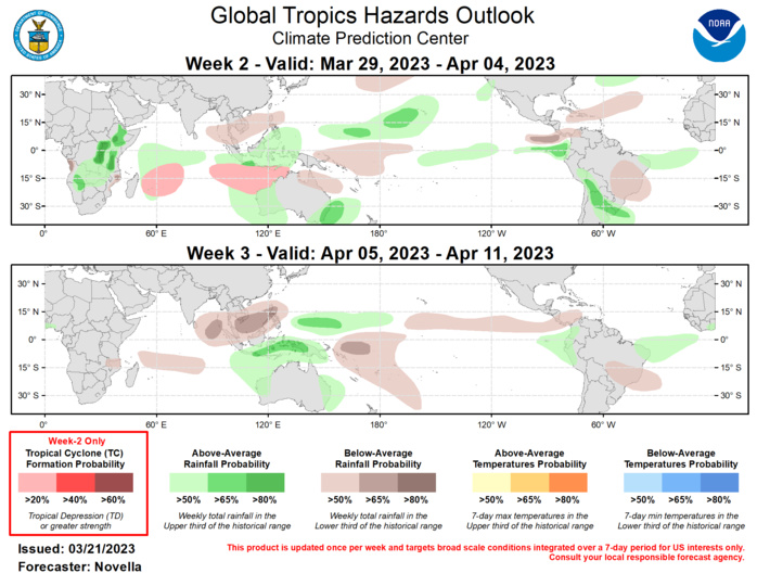 Last Updated - 03/28/23 Valid - 04/05/23 - 04/18/23 Following a robust Madden Julian Oscillation (MJO) across the Western Hemisphere earlier in March, the intraseasonal signal has since weakened as it moved over the Indian Ocean during the past week. The GEFS and ECMWF dynamical model ensembles are in good agreement regarding a weakened MJO signal for the next week followed by renewed strengthening across the Maritime Continent and Western Pacific in early April. This could lead to an extratropical response typical of La Nina, possibly leading to above (below) normal temperatures over the eastern (western) contiguous U.S. during April.  The global tropics have remained quiet throughout much of March due to a highly suppressed convective envelope across the Indian and Pacific Oceans, with the only tropical cyclone (TC) formation being short-lived and weak Tropical Depression 9 over the Southern Indian Ocean on March 25. However, there are signs of additional TC activity over the Southern Indian Ocean during the next week, with the Joint Typhoon Warning Center monitoring two disturbances for potential development (96S and 97S) over the basin. By week-2, TC activity is forecast to shift closer to northwestern Australia as the MJO strengthens over the Maritime Continent and Western Pacific, with the suppressed phase moving back over the Indian Ocean. The GEFS and ECMWF ensembles both depict a TC possibly developing late in week-1 or early in week-2 and moving toward the Kimberley Coast of Australia. Therefore, moderate chances (40%) of TC formation is highlighted to the northwest of Australia through the Timor Sea. Upper-level conditions are favored to support continued increased chances of TC development through week-2, should the initial disturbance develop prior to the start of the period. Although enhanced convection is forecast over the Western North Pacific during week-2, the TC climatology for the period is still fairly low, precluding a related risk area for the region. However, increasing climatology combined with the MJO may lead to increased chances of TC development across the region by mid-April.  Forecasts for above- and below-normal rainfall are based on a skill weighted blend of extended range dynamical models and historical MJO composites. Notably, above-normal rainfall is forecast across portions of the east-central contiguous U.S. during week-2 where frontal activity may trigger episodes of heavy, convective rainfall. Above-normal rainfall is also favored over the eastern equatorial Pacific through week-3, and this may adversely impact parts of Ecuador and northern Peru, which have experienced floods and landslides due to heavy rainfall received during March. The MJO signal shifting into the Western Pacific during weeks 2 and 3 supports increased chances of above-normal rainfall across northern Australia regardless of TC formation.