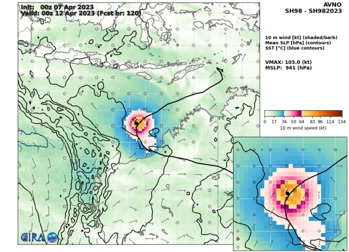 Philippine Sea: Invest 90W// South Indian: Invest 98S up-graded and set to intensify after 96h// 0706utc