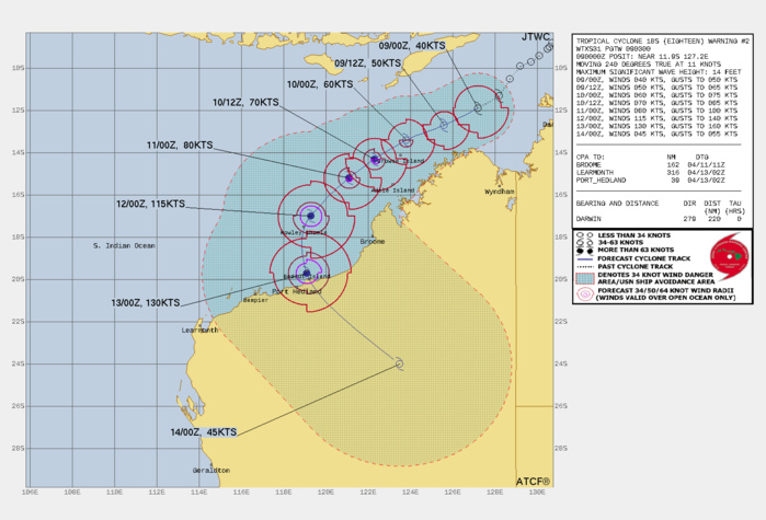 FORECAST REASONING.  SIGNIFICANT FORECAST CHANGES: THERE ARE NO SIGNIFICANT CHANGES TO THE FORECAST FROM THE PREVIOUS WARNING.  FORECAST DISCUSSION: TC 18S WILL CONTINUE TO TRACK SOUTHWESTWARD UNDER THE STEERING STR TOWARD THE SOUTH INDIAN OCEAN. AFTER TAU 72, A TRANSITORY SHORTWAVE TROUGH APPROACHING FROM THE SOUTHWEST WILL ERODE THE STR AND ALLOW THE CYCLONE TO RECURVE SOUTHEASTWARD, MAKE LANDFALL JUST EAST OF PORT HEADLAND SHORTLY AFTER TAU 96, AND TRACK INLAND OVER WESTERN AUSTRALIA. THE FAVORABLE ENVIRONMENT WILL INITIALLY PROMOTE GRADUAL INTENSIFICATION TO 80KTS BY TAU 48. AFTERWARD, LOW VWS AND VERY WARM SST IN THE INDIAN OCEAN WILL FUEL A RAPID INTENSIFICATION (RI) TO A PEAK OF 130KTS BY TAU 96, RIGHT BEFORE LANDFALL. AFTER LANDFALL, INTERACTION WITH THE TERRAIN WILL REDUCE THE INTENSITY TO 45KTS BY TAU 120 AS IT STARTS DISSIPATING OVER LAND.