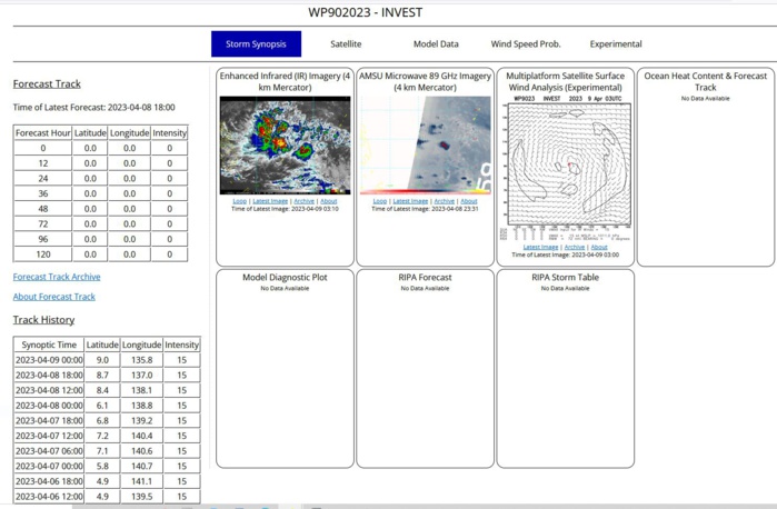 THE AREA OF CONVECTION (INVEST 90W) PREVIOUSLY LOCATED NEAR  8.2N 138.8E IS NOW LOCATED NEAR 9.2N 136.4E, APPROXIMATELY 101 NM WEST OF  YAP. ANIMATED MULTISPECTRAL SATELLITE IMAGERY DEPICTS A BROAD LOW-LEVEL  CIRCULATION (LLC) WITH FLARING CONVECTION AROUND THE LLC AND FRAGMENTED  FORMATIVE BANDING ALONG THE OUTER PERIPHERY. A 090050Z ASCAT-C PASS  REVEALS AN ELONGATED LLC WITH A SWATH OF 20 KNOT WINDS OFFSET TO THE  NORTH. A RECENT YAP SOUNDING SHOWS A DRY AND STABLE ENVIRONMENT WHILE THE  SURFACE OBSERVATIONS INDICATE LIGHT AND VARIABLE WINDS WITH A FLAT  PRESSURE TENDENCY OVER THE LAST 24 HOURS. ENVIRONMENTAL ANALYSIS REVEALS  MARGINALLY FAVORABLE CONDITIONS FOR DEVELOPMENT WITH MODERATE POLEWARD  OUTFLOW ALOFT AND WARM (30-31C) SST, OFFSET BY MODERATE TO HIGH (20-25KT)  VWS. GLOBAL MODELS ARE IN AGREEMENT THAT 90W WILL GRADUALLY DEVELOP AS IT  TRACKS WEST-NORTHWESTWARD TOWARD THE PHILIPPINES. MAXIMUM SUSTAINED  SURFACE WINDS ARE ESTIMATED AT 15 TO 20 KNOTS. MINIMUM SEA LEVEL PRESSURE  IS ESTIMATED TO BE NEAR 1004 MB. THE POTENTIAL FOR THE DEVELOPMENT OF A  SIGNIFICANT TROPICAL CYCLONE WITHIN THE NEXT 24 HOURS IS UPGRADED TO  MEDIUM. THE AREA OF CONVECTION (INVEST 90W) PREVIOUSLY LOCATED NEAR  8.2N 138.8E IS NOW LOCATED NEAR 9.2N 136.4E, APPROXIMATELY 101 NM WEST OF  YAP. ANIMATED MULTISPECTRAL SATELLITE IMAGERY DEPICTS A BROAD LOW-LEVEL  CIRCULATION (LLC) WITH FLARING CONVECTION AROUND THE LLC AND FRAGMENTED  FORMATIVE BANDING ALONG THE OUTER PERIPHERY. A 090050Z ASCAT-C PASS  REVEALS AN ELONGATED LLC WITH A SWATH OF 20 KNOT WINDS OFFSET TO THE  NORTH. A RECENT YAP SOUNDING SHOWS A DRY AND STABLE ENVIRONMENT WHILE THE  SURFACE OBSERVATIONS INDICATE LIGHT AND VARIABLE WINDS WITH A FLAT  PRESSURE TENDENCY OVER THE LAST 24 HOURS. ENVIRONMENTAL ANALYSIS REVEALS  MARGINALLY FAVORABLE CONDITIONS FOR DEVELOPMENT WITH MODERATE POLEWARD  OUTFLOW ALOFT AND WARM (30-31C) SST, OFFSET BY MODERATE TO HIGH (20-25KT)  VWS. GLOBAL MODELS ARE IN AGREEMENT THAT 90W WILL GRADUALLY DEVELOP AS IT  TRACKS WEST-NORTHWESTWARD TOWARD THE PHILIPPINES. MAXIMUM SUSTAINED  SURFACE WINDS ARE ESTIMATED AT 15 TO 20 KNOTS. MINIMUM SEA LEVEL PRESSURE  IS ESTIMATED TO BE NEAR 1004 MB. THE POTENTIAL FOR THE DEVELOPMENT OF A  SIGNIFICANT TROPICAL CYCLONE WITHIN THE NEXT 24 HOURS IS UPGRADED TO  MEDIUM.