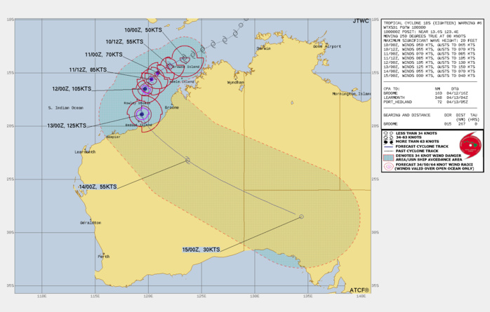 FORECAST REASONING.  SIGNIFICANT FORECAST CHANGES: THERE ARE NO SIGNIFICANT CHANGES TO THE FORECAST FROM THE PREVIOUS WARNING.  FORECAST DISCUSSION: TC 18S WILL CONTINUE TO TRACK SOUTHWESTWARD UNDER THE STEERING STR IN THE SOUTH INDIAN OCEAN. AFTER TAU 48, A TRANSITORY SHORTWAVE TROUGH APPROACHING FROM THE SOUTHWEST WILL ERODE THE STR AND ALLOW THE CYCLONE TO RECURVE SOUTHEASTWARD, MAKE LANDFALL JUST EAST OF PORT HEADLAND JUST AFTER TAU 72, AND TRACK INLAND OVER WESTERN AUSTRALIA. THE FAVORABLE ENVIRONMENT WILL INITIALLY PROMOTE GRADUAL INTENSIFICATION TO 85KTS BY TAU 36. AFTERWARD, LOW VWS, INCREASED OUTFLOW AHEAD OF THE SHORTWAVE TROUGH, AND VERY WARM SST IN THE INDIAN OCEAN WILL FUEL A RAPID INTENSIFICATION (RI) TO A PEAK OF 130KTS BETWEEN TAU 48 AND TAU 72. AFTER LANDFALL, INTERACTION WITH THE TERRAIN WILL REDUCE THE INTENSITY TO 55KTS BY TAU 96 THEN TO DISSIPATION BY TAU 120.