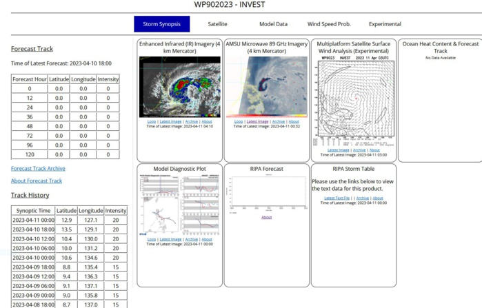 Invest 90W TCFA re-issued// TC 18S rapid intensification forecast next 48h up CAT 4 US//Invest 91W//1106utc