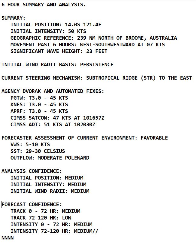 Invest 90W TCFA re-issued// TC 18S rapid intensification forecast next 48h up CAT 4 US//Invest 91W//1106utc