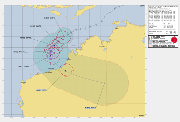 FORECAST REASONING.  SIGNIFICANT FORECAST CHANGES: THERE ARE NO SIGNIFICANT CHANGES TO THE FORECAST FROM THE PREVIOUS WARNING.  FORECAST DISCUSSION: TC 18S IS RIDING THE NORTHWESTERN PERIPHERY OF THE SUBTROPICAL RIDGE TO THE EAST. AS IT CONTINUES THIS TRAJECTORY, THE SYSTEM WILL INTENSIFY AS THE VWS IS EXPECTED TO LOWER THROUGHOUT THE FORECAST PERIOD. BY TAU 12, THE INTENSITY WILL INCREASE TO 60 KTS, AND THEN FURTHER INCREASING TO 80 KTS BY TAU 24. BY TAU 36, TC 18S WILL BEGIN TO ROUND THE RIDGE AXIS AND SHIFT TO A MORE SOUTHWARD TRACK WHILE IT JUMPS UP TO 105 KTS. UPON COMPLETION OF ROUNDING THE RIDGE AXIS, THE SYSTEM WILL BEGIN A SOUTHEASTWARD TRAJECTORY AND REACH ITS MAX INTENSITY OF 130 KTS. AS TC 18S MAKES ITS APPROACH TO LAND, IT WILL PASS OVER A POOL OF WARMER (30-31 C) SSTS, CONTRIBUTING TO MAINTAINING ITS INTENSITY AS IT PICKS UP TRACK SPEED. JUST AFTER TAU 60, TC 18S WILL MAKE LANDFALL ALMOST AT THE CENTER POINT OF EIGHTY MILE BEACH, AUSTRALIA. AFTER A PERIOD OF LAND INTERACTION, THE SYSTEM WILL BEGIN ITS DISSIPATION PHASE AND DECREASE TO 75 KTS BY TAU 72, FURTHER DECREASING AND BECOME FULLY DISSIPATED BY TAU 96.