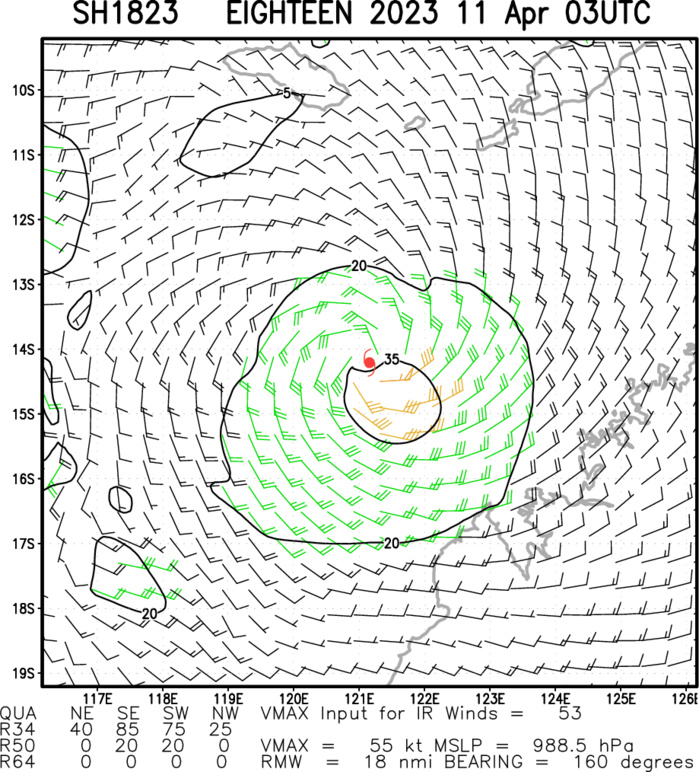 Invest 90W TCFA re-issued// TC 18S rapid intensification forecast next 48h up CAT 4 US//Invest 91W//1106utc