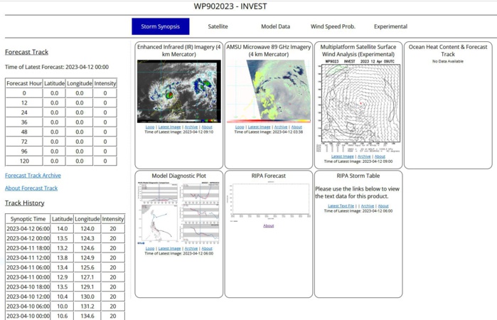 THE AREA OF CONVECTION (INVEST 90W) PREVIOUSLY LOCATED NEAR  13.2N 124.6E IS NOW LOCATED NEAR 13.5N 124.3E, APPROXIMATELY 38 NM  NORTHEAST OF LEGAZPI, PHILIPPINES. ANIMATED ENHANCED MULTI-SPECTRAL  SATELLITE IMAGERY DEPICTS WEAKENING CONVECTION BROADENING ACROSS THE  CENTRAL PHILIPPINES AS THE LLCC MAKES LANDFALL. 90W IS IN A PREDOMINANTLY  UNFAVORABLE ENVIRONMENT DUE TO LAND INTERACTION, DESPITE LOW (05-10 KTS)  VERTICAL WIND SHEAR, AND WARM (27-28 C) SST. GLOBAL MODELS ARE IN  AGREEMENT THAT 90W WILL CONTINUE WESTWARD AND DISSIPATE OVER THE  PHILIPPINES. MAXIMUM SUSTAINED SURFACE WINDS ARE ESTIMATED AT 15 TO 20  KNOTS. MINIMUM SEA LEVEL PRESSURE IS ESTIMATED TO BE NEAR 1004 MB. THE  POTENTIAL FOR THE DEVELOPMENT OF A SIGNIFICANT TROPICAL CYCLONE WITHIN THE  NEXT 24 HOURS REMAINS LOW.